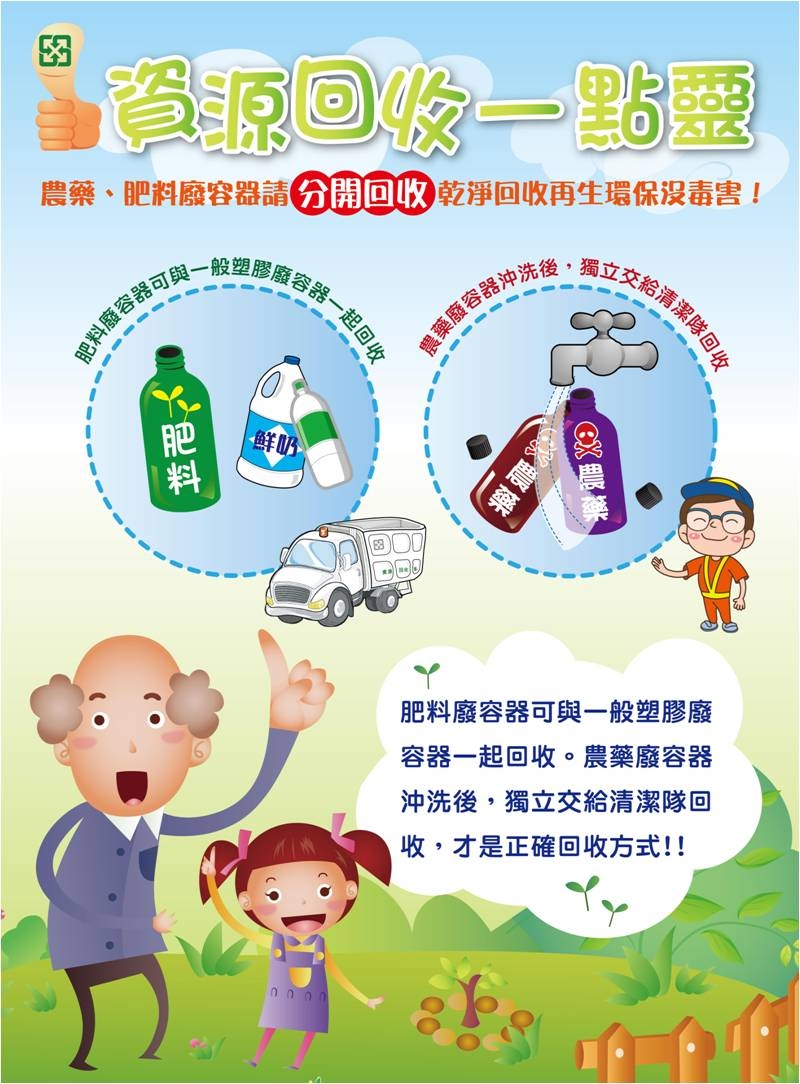 農藥肥料容器沖洗回收避免危害汙染