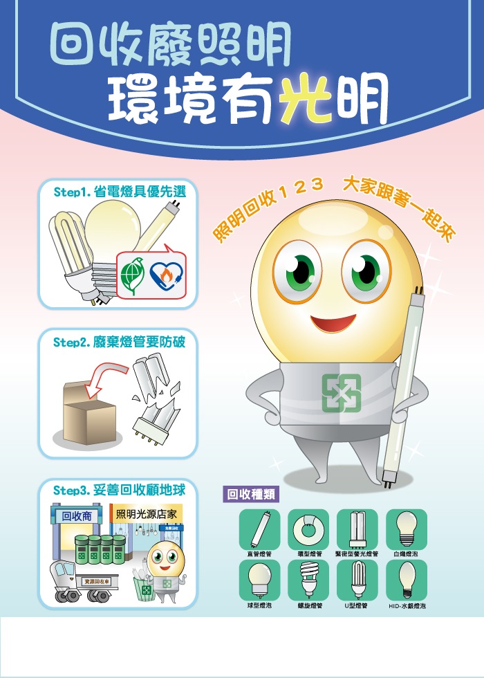 廢照明光源回收貯存